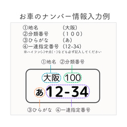 【3日発送】木製ナンバープレートキーホルダー｜選べる全6種 7枚目の画像