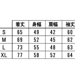  第2張的照片