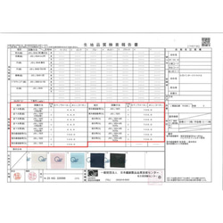 クラシコ 日傘 完全遮光 100% ブラウン フリル５０cm 晴雨兼用 ギフト可 9枚目の画像