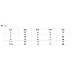  第7張的照片