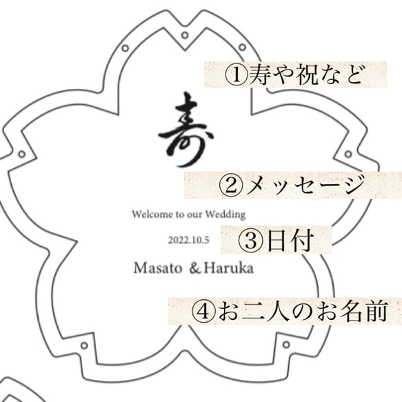 ゲスト参加型　ウェディングドロップス　桜　ウェディングボード　ハートドロップス　桜 