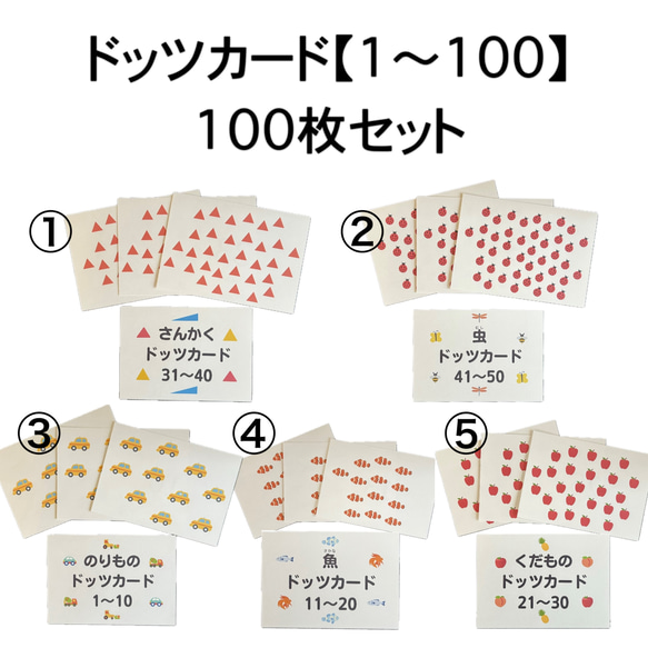 0歳からのドッツカード10セット100枚☆フラッシュカード 雑貨・その他