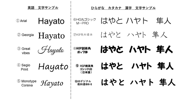 試作品　おままごと　だいすき！　アフタヌーンティーセット　女の子　プレゼント　出産祝い　名前入れ可 10枚目の画像