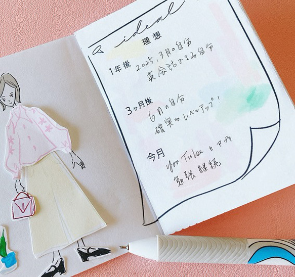 おひとりお稽古モダンカリグラフィーでフレーズ練習ZINEを作ろう 8枚目の画像