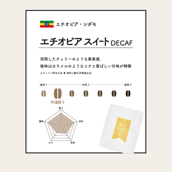 【デカフェ】エチオピア・スイートDECAF3個~｜ドリップバック自家焙煎 4枚目の画像