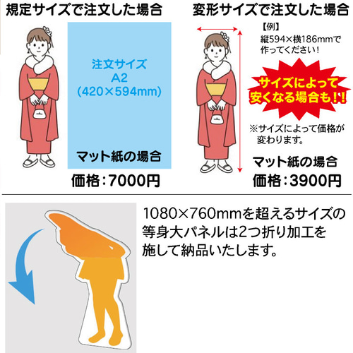 等身大パネル パネル 等身大 オーダー オーダーメイド オリジナル 推し活 推し 等身大パネル パネル 等身大 オーダー オーダーメイド
