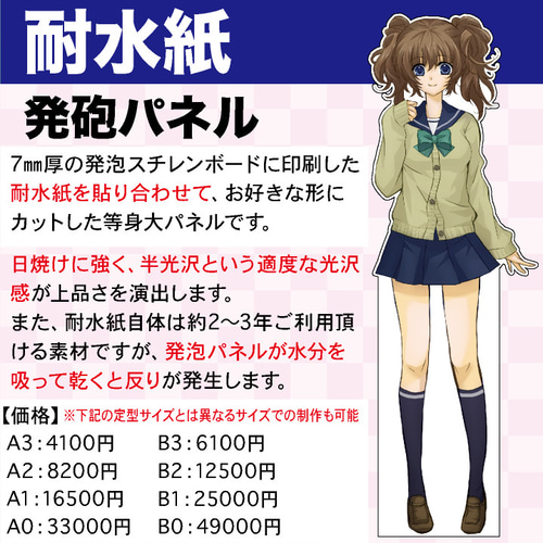 春のコレクション 等身大パネル パネル オーダーメイド オーダー 等身大 アイドルグッズ