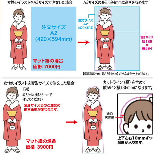 等身大パネル パネル 等身大 オーダー オーダーメイド