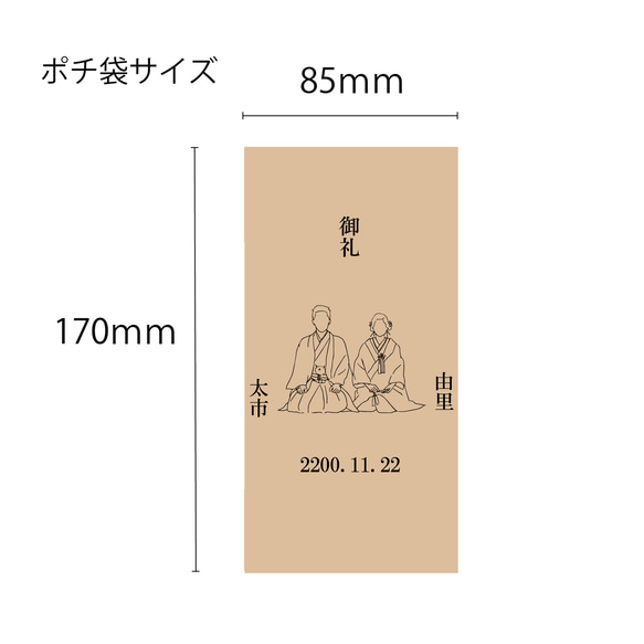 ＊送料無料＊お車代　結婚式 披露宴 お礼 3枚目の画像