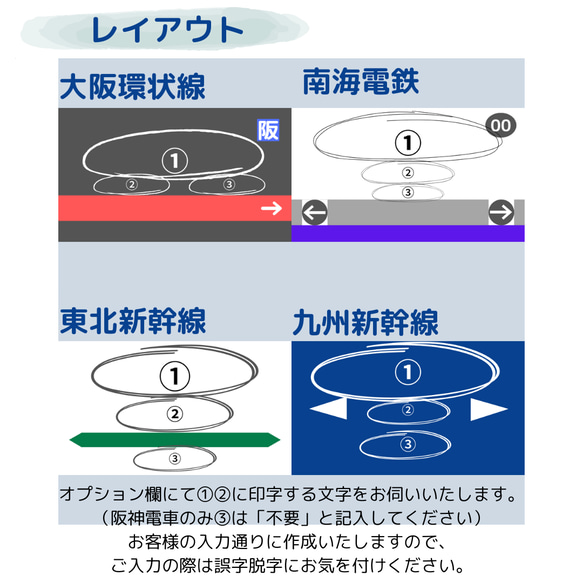 【ノンアイロン】駅名標お名前シール③ 9枚目の画像