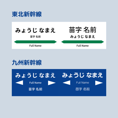 【ネコポス】ずっきー さま 専用【カット済み☆】お名前シール（新幹線☆ ） ネコポス】ずっきー さま 専用【カット済み☆】お名前シール