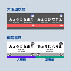 【ノンアイロン】駅名標お名前シール③ 5枚目の画像