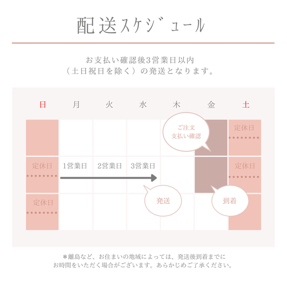  第11張的照片