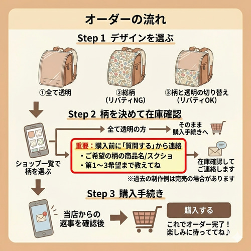 リュッセル専用】ランドセルカバー♡オーダーメイド *入学通学に