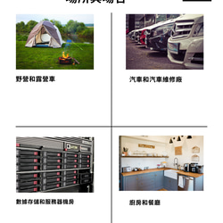 Hepty家用車用手持便攜環保奈米滅火器-HTJ50 第5張的照片