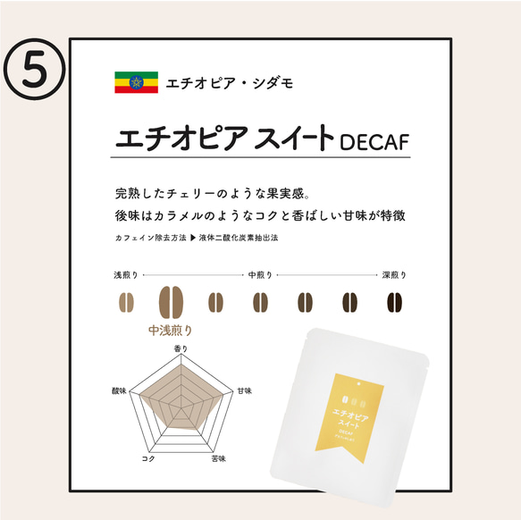 【デカフェ】1個からOK｜自家焙煎ドリップバックコーヒー｜送料無料 7枚目の画像