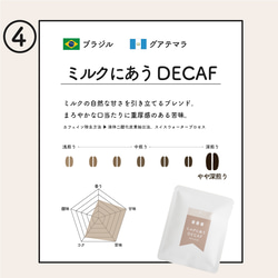 【デカフェ】1個からOK｜自家焙煎ドリップバックコーヒー｜送料無料 8枚目の画像