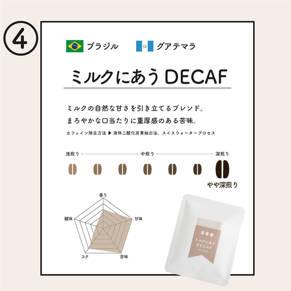 【デカフェ】1個からOK｜自家焙煎ドリップバックコーヒー｜送料無料 7枚目の画像