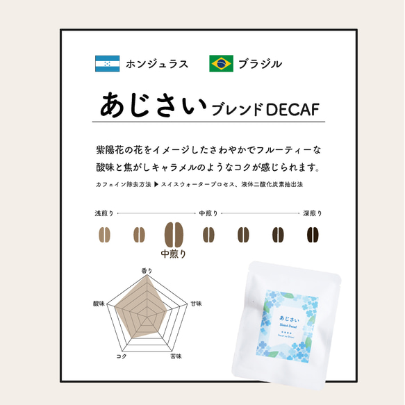 【デカフェ】1個からOK｜自家焙煎ドリップバックコーヒー｜送料無料 5枚目の画像