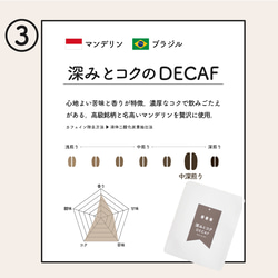 【デカフェ】1個からOK｜自家焙煎ドリップバックコーヒー｜送料無料 9枚目の画像