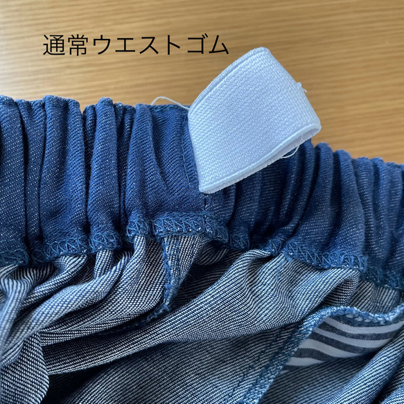  第16張的照片