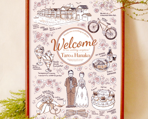 54ee3580d09e5c682faa0ec8f6ac55