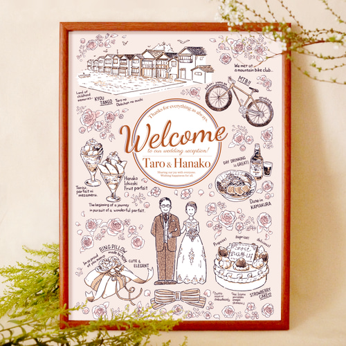 しも様※おまとめ2点ネコちゃんストーンアートとウェルカムボード