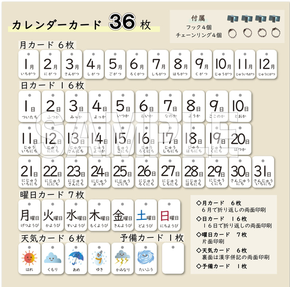 日めくりカレンダー 卓上サイズ 知育 保育 視覚支援 5枚目の画像