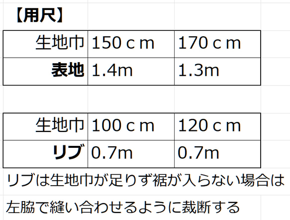  第6張的照片