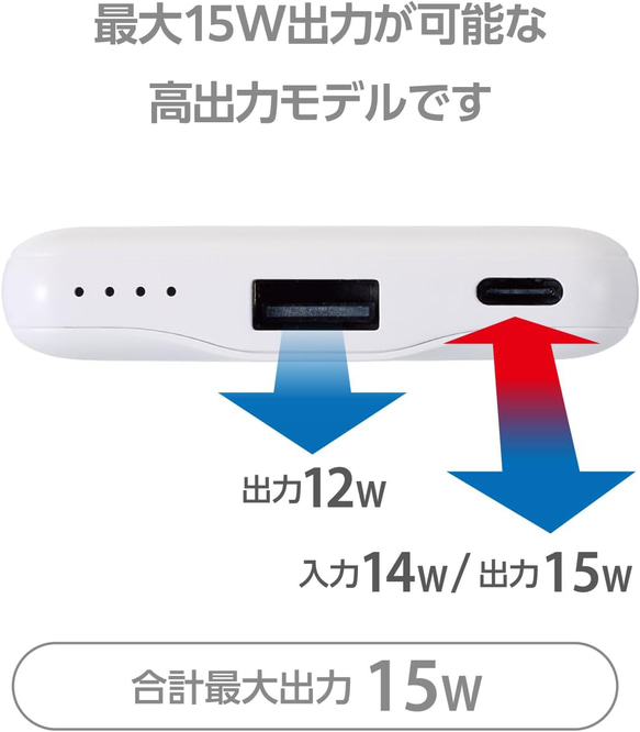 父の日シール同梱 最新モバイルバッテリーにオリジナルプリント安心の日本メーカーのエレコム製 12枚目の画像