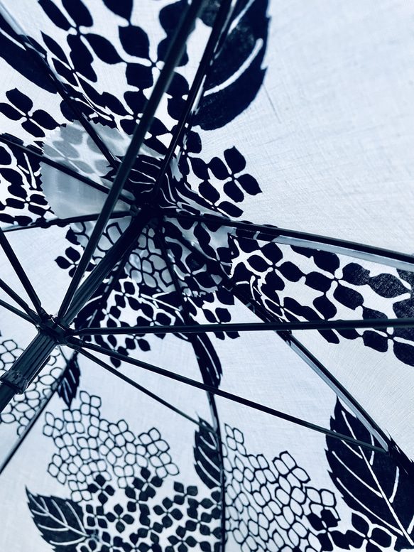 浴衣から生まれた日傘　濃紫陽花 なにゆゑ我に嫁ぎしか 12枚目の画像