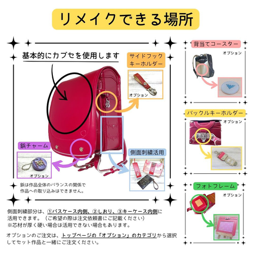 5点まとめ　なかま　リメイク　ハンドメイド　Lサイズ ランドセルリメイク L字ファスナー財布セット5点セット 2025