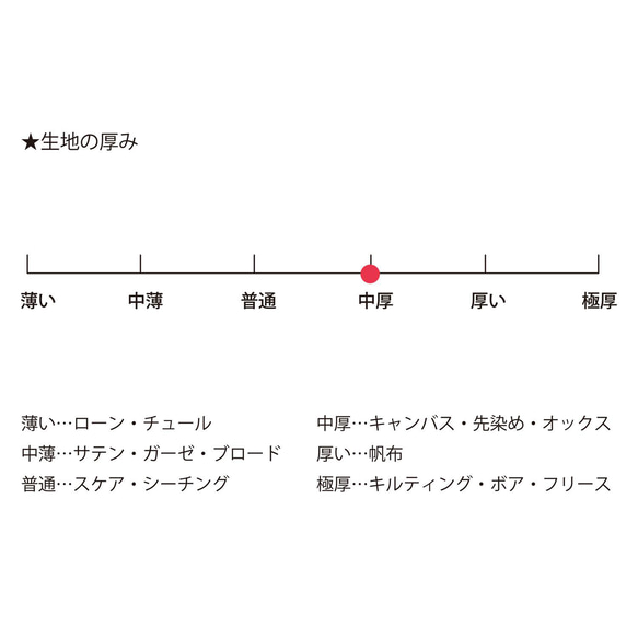 在庫１点！大きめカットクロス！『オックス　フレンチオックス ドット柄 　B－ダスティーピンク』～97㎝でカット済み～ 5枚目の画像