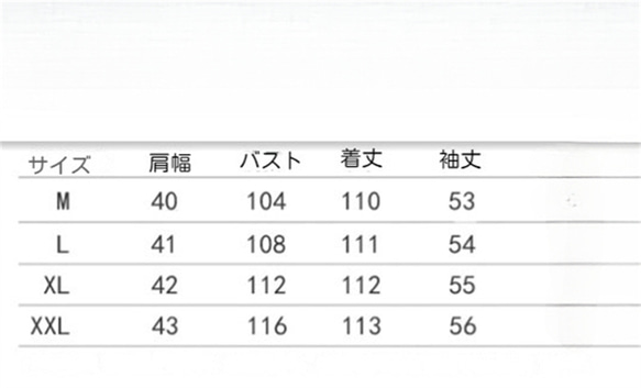  第5張的照片