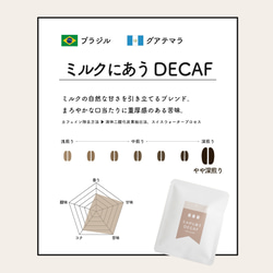 【デカフェ】ミルクにあうDECAF3個~｜ドリップバック自家焙煎 4枚目の画像