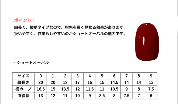 まーぶるネイルチップ ネイルチップオーダー ショートラウンド型 7枚目の画像