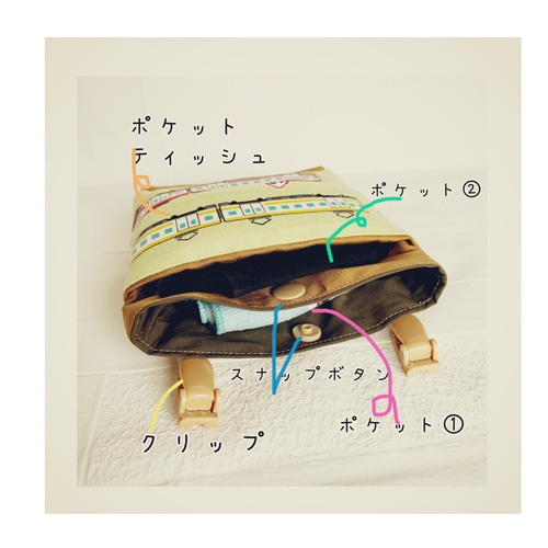 新品未使用】FENDI ハンカチ/グリーン系 いぶかし