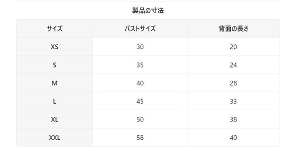  第5張的照片