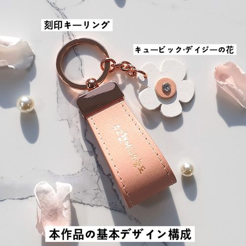 kate spade 花柄キーケース　かわいい　キーホルダー kate spade 花柄キーケース かわいい キーホルダー（ケイト