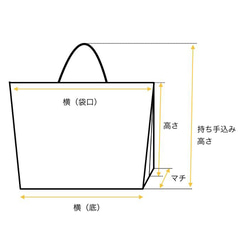 pot0825様　オーダーグッズ 4枚目の画像