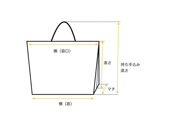 pot0825様　オーダーグッズ 4枚目の画像