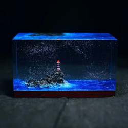 54d0748360f8b9e9989ab1edaa5f0d