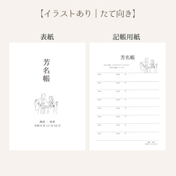 【芳名帳セット  (表紙付き) ＃7 和装デザイン】 ～期間限定～受付サインプレゼント    送料無料 2枚目の画像