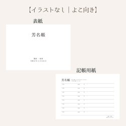 【芳名帳セット  (表紙付き) ＃7 和装デザイン】 ～期間限定～受付サインプレゼント    送料無料 5枚目の画像