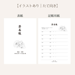 【芳名帳セット  (表紙付き) ＃8 和装デザイン】 ～期間限定～受付サインプレゼント    送料無料 2枚目の画像