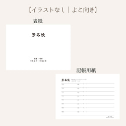 【芳名帳セット  (表紙付き) ＃8 和装デザイン】 ～期間限定～受付サインプレゼント    送料無料 5枚目の画像