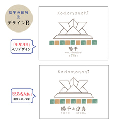 ＊名入れ端午の節句キャンバスボード ＊こどもの日＊初節句＊端午の節句＊兜 12枚目の画像