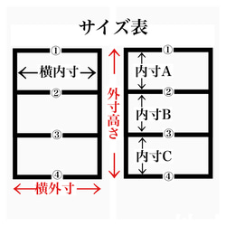  第4張的照片