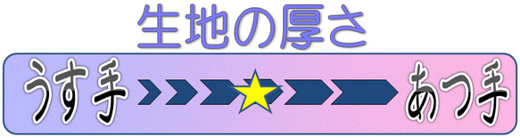 [A-006(金に七宝と手鞠) 金襴　帯地　ハギレ　生地　和柄生地　和布生地] 7枚目の画像