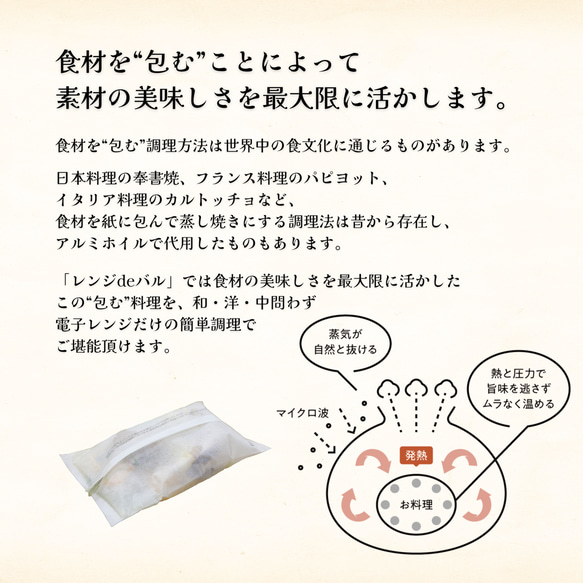 電子レンジで温めるだけ♪【紙包み】とろけるチーズの黄金比トマト煮込みハンバーグ［6個］～レンジdeバル～【冷凍総菜】 3枚目の画像